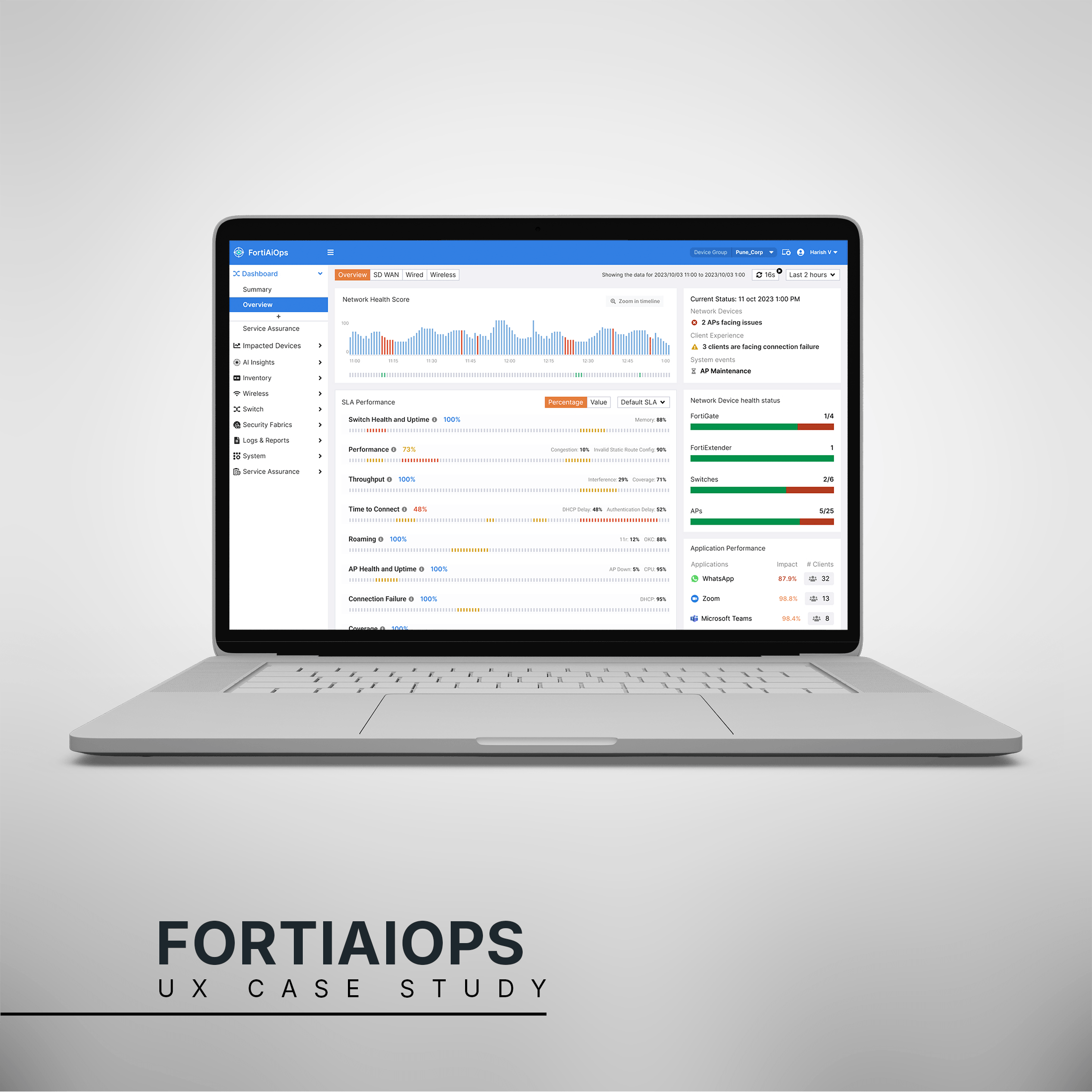 FortiAIOps
